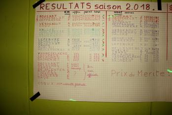 Fichier cyclos 2019 339