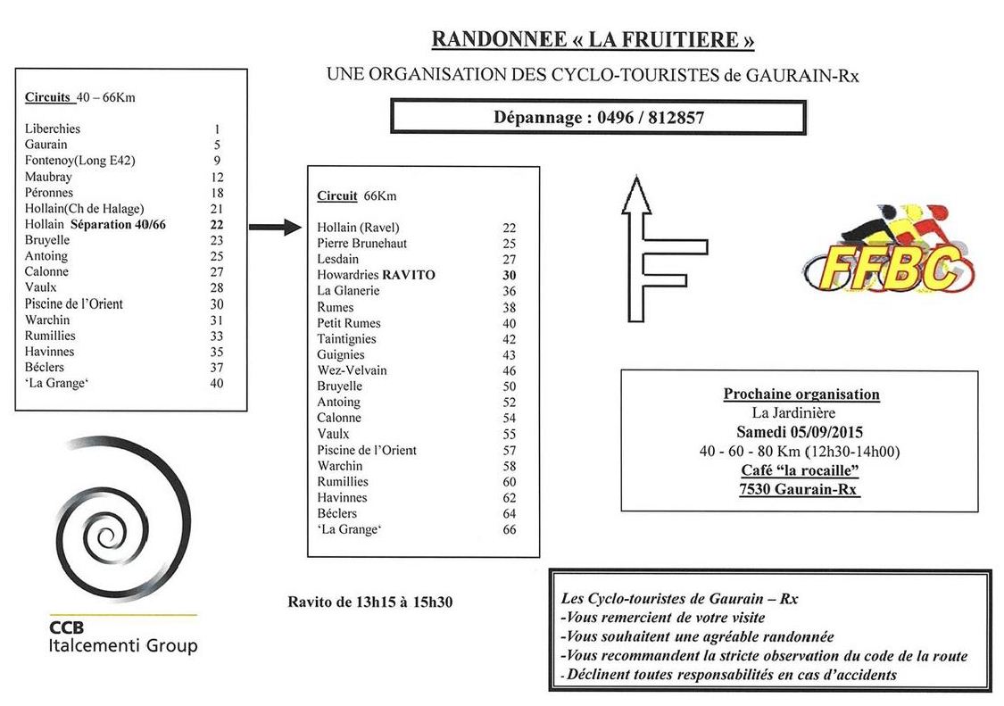 La Fruitière